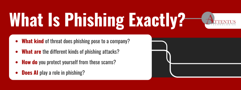 Key Takeaways:

What kind of threat does phishing pose to a company?
What are the different kinds of phishing attacks?
How do you protect yourself from these scams?
Does AI play a role in phishing?
